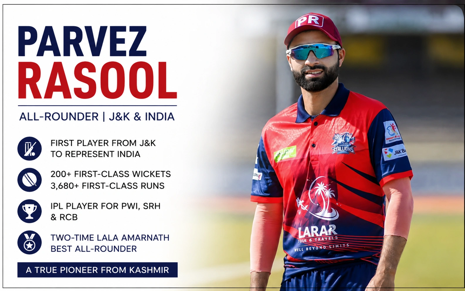 parvez rasool stats