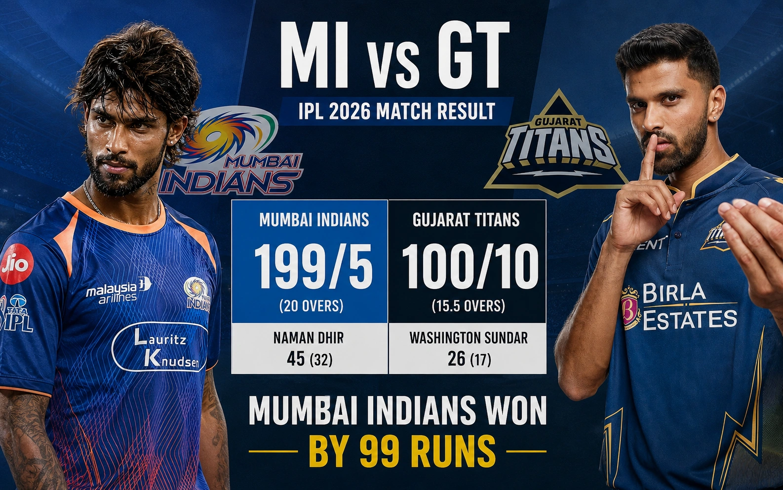 Mumbai Indians vs Gujarat Titans Match Scorecard