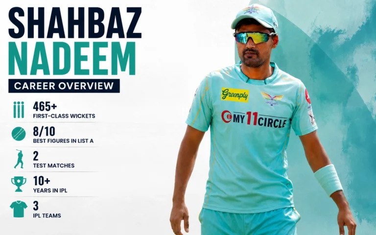 Shahbaz Nadeem Stats
