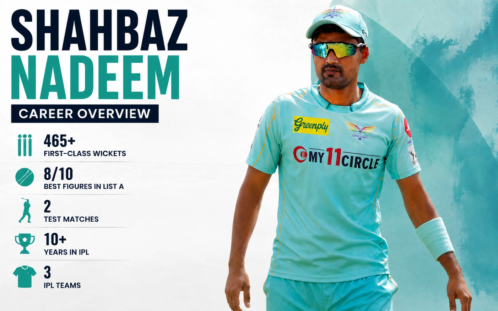 Shahbaz Nadeem Stats