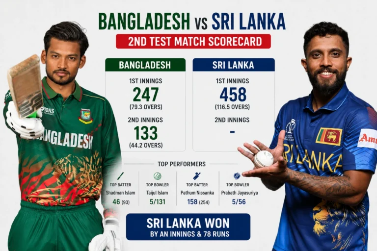 Bangladesh National Cricket Team vs Sri Lanka National Cricket Team Match Scorecard
