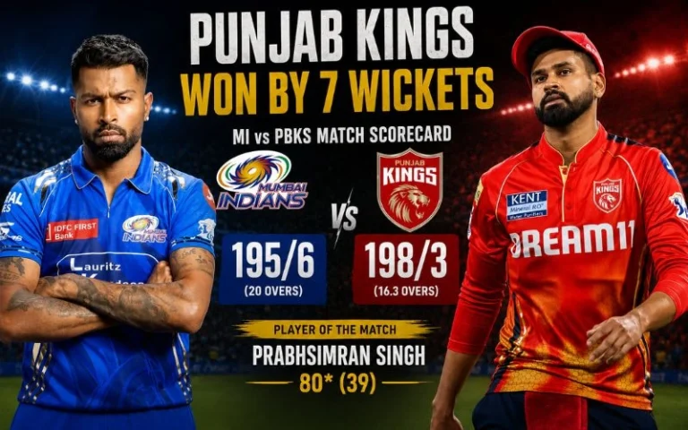 Mumbai Indians vs Punjab Kings Match Scorecard