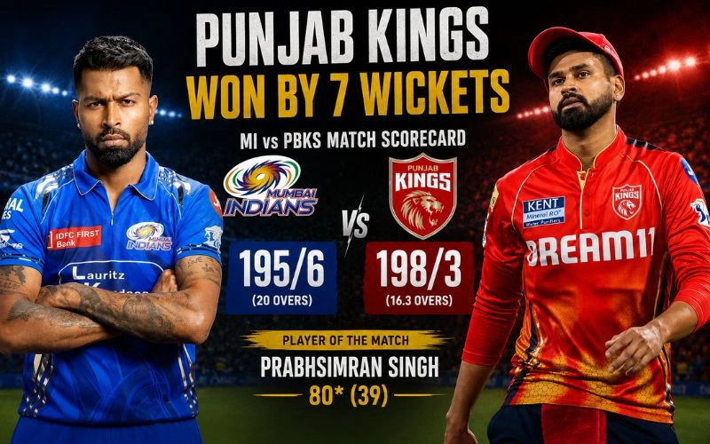 Mumbai Indians vs Punjab Kings Match Scorecard