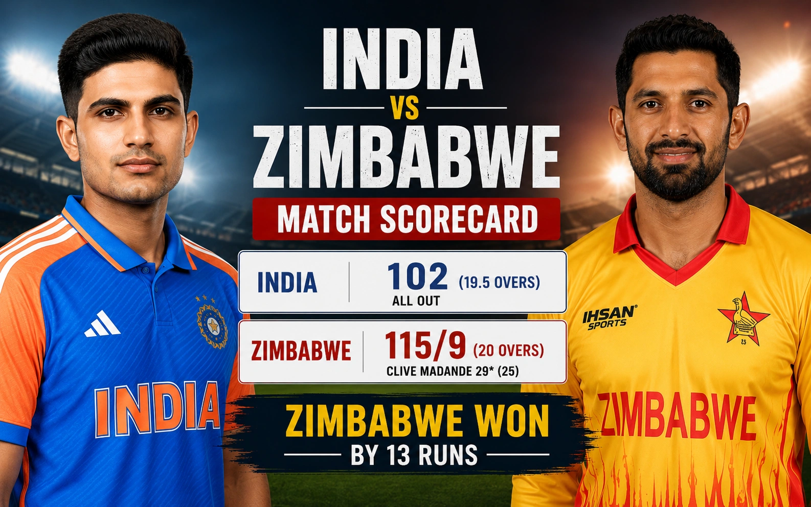 India National Cricket Team vs Zimbabwe National Cricket Team Match Scorecard: Shocking 13-Run Zimbabwe Victory