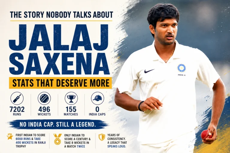 Jalaj Saxena Stats