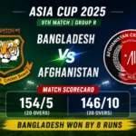 Bangladesh National Cricket Team vs Afghanistan National Cricket Team Match Scorecard: Bangladesh Won by 8 Runs in Asia Cup 2025