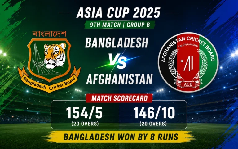 Bangladesh National Cricket Team vs Afghanistan National Cricket Team Match Scorecard: Bangladesh Won by 8 Runs in Asia Cup 2025