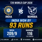 India National Cricket Team vs Namibia National Cricket Team Match Scorecard: Dominant 93-Run Victory by India