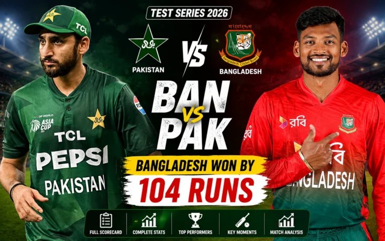 Bangladesh Defeat Pakistan by 104 Runs: Full Match Scorecard, Stats & Key Highlights