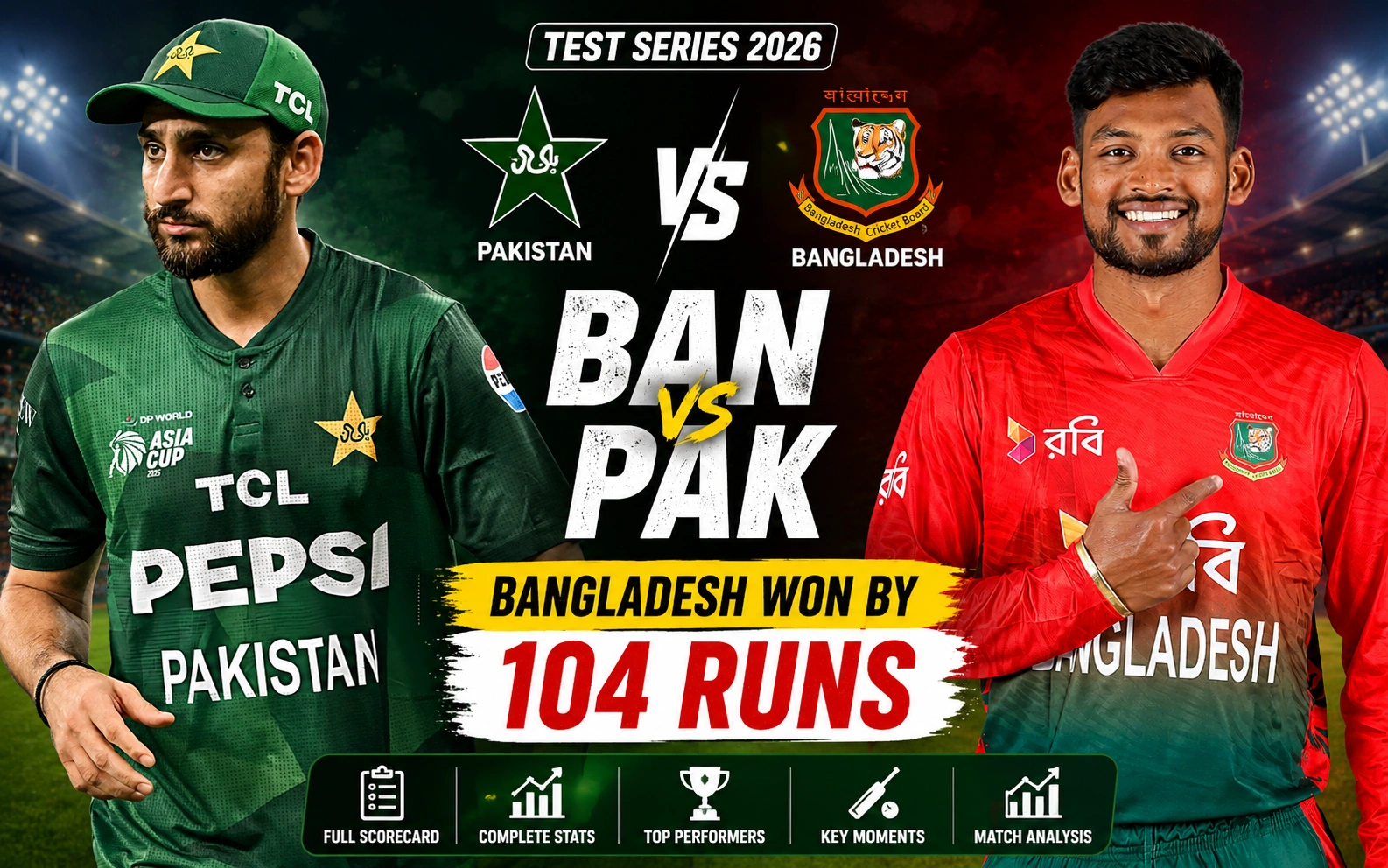 Bangladesh Defeat Pakistan by 104 Runs: Full Match Scorecard, Stats & Key Highlights