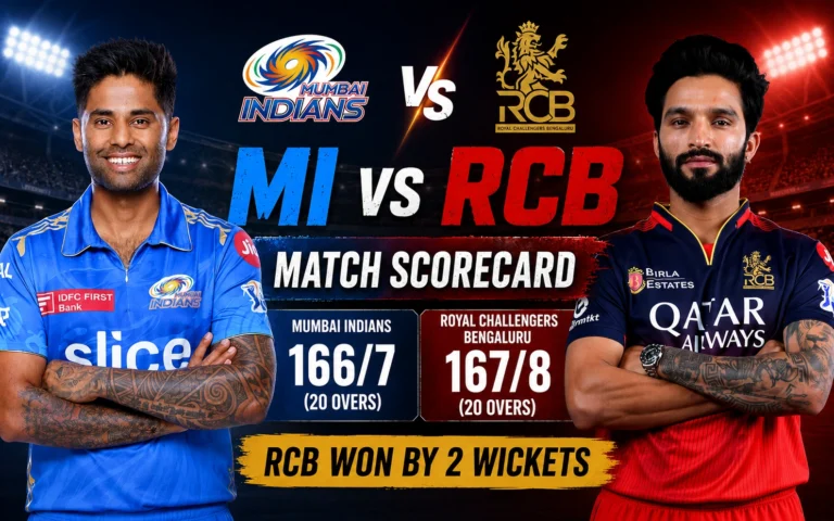 Mumbai Indians vs Royal Challengers Bengaluru Match Scorecard: Full Score, Highlights & 2-Wicket RCB Victory