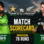 Pakistan National Cricket Team vs New Zealand National Cricket Team Match Scorecard: Amazing 78-Run Victory Explained