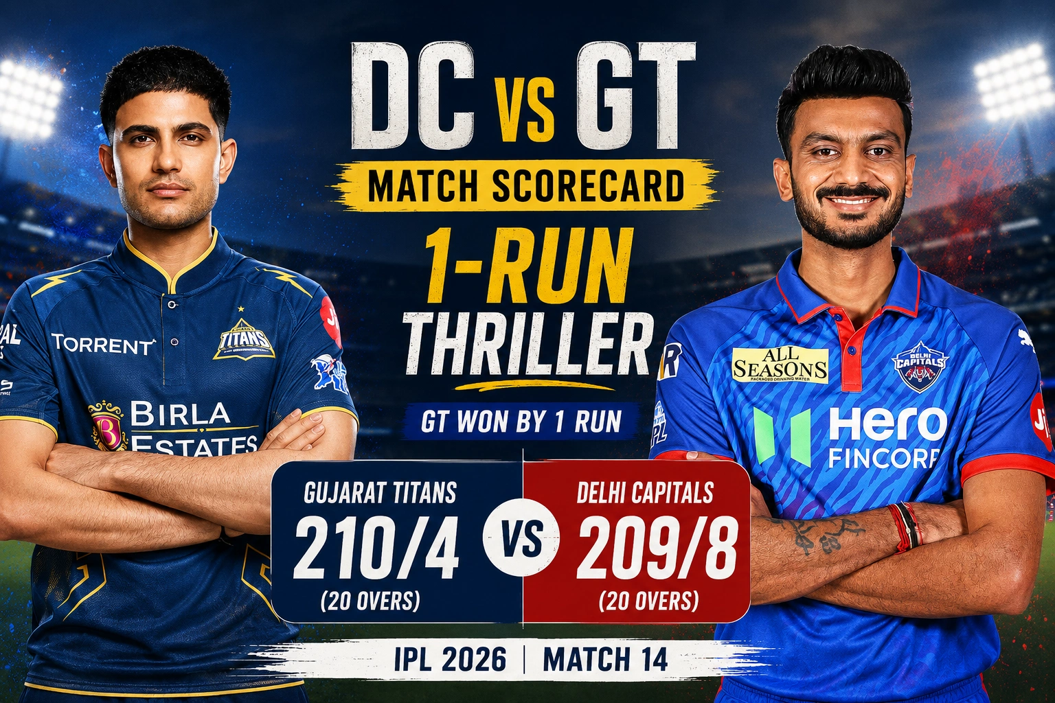 Delhi Capitals vs Gujarat Titans Match Scorecard: Incredible 1-Run Thriller That Shocked IPL Fans
